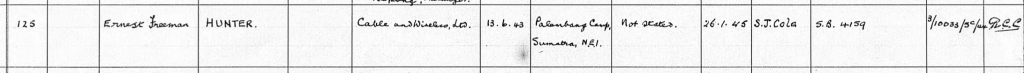 Ernest Freeman Hunter Foreign Office Death Registry
