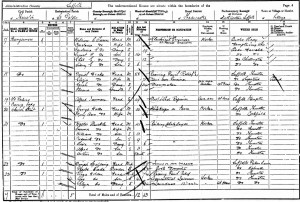 Ernest Tunn on 1901 Census